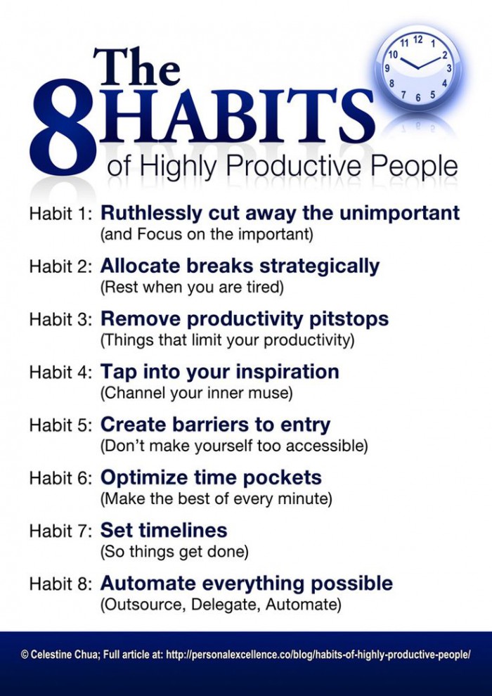 effective habits to have a successful future